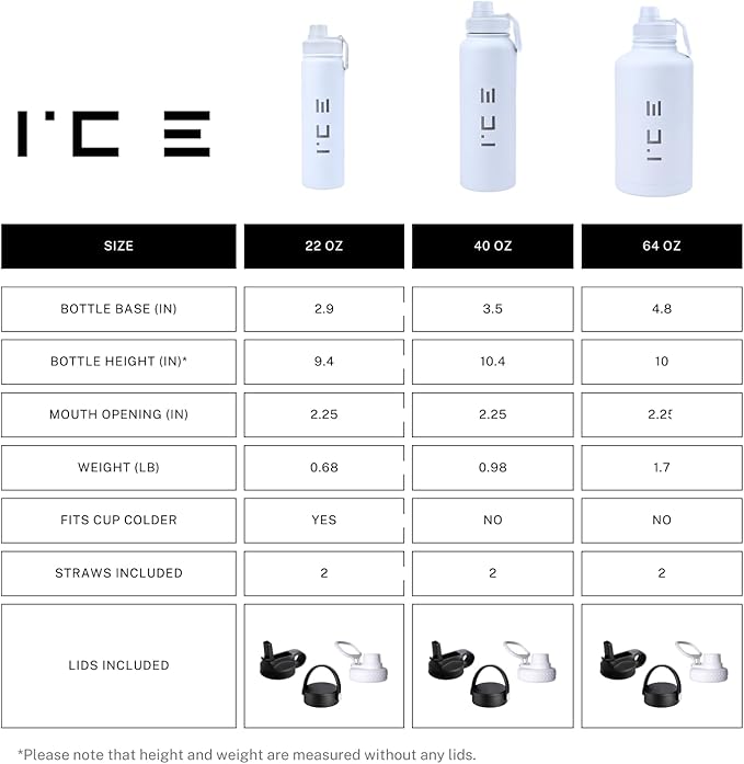ICE Sports Water Bottle - Includes 3 Lids (1 Straw Lid) & 2 Straws - Leak proof Stainless Steel Gym & Sport Bottles for Men, Women & Kids - Double Walled, Insulated Thermos (White, 22 oz)