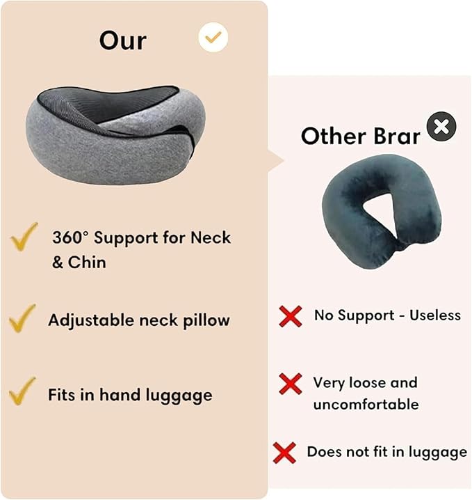 Portable Travel Pillow,Memory Foam Neck Pillow for Travel,Neck Support Pillow for Airplane with Eyemask,Earplugs and Storage Bag(Grey)