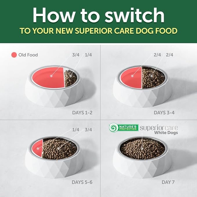 Nature's Protection Dry Dog Food for Puppy & Adult - High Protein Tear Stain Formula - Hypoallergenic Kibble for Small, Medium & Large Breed Dogs with Light Fur (Superior Care - Insect, 8.8 lb)