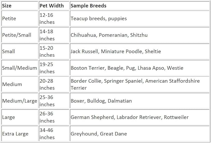 PetSafe Easy Walk No-Pull Dog Harness - The Ultimate Harness to Help Stop Pulling - Take Control & Teach Better Leash Manners - Helps Prevent Pets Pulling on Walks, Small/Medium, Red/Black