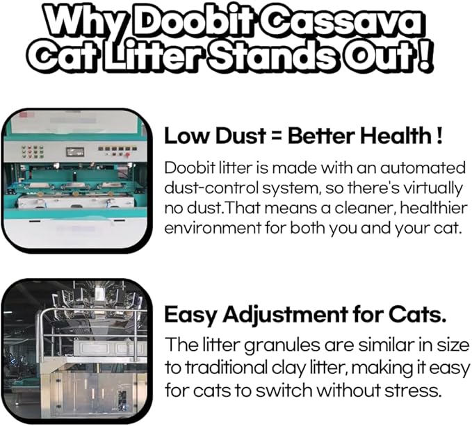 Cassava Cat Litter, Spherical, Non-Stick Super Clumping, No Odor,No Dust,No Mess,100% Natural Ingredient,Plant-Base,Loved by Cats,Safe, Mixable with Clay or Various Cat Litter (5.7lb x 2pack)