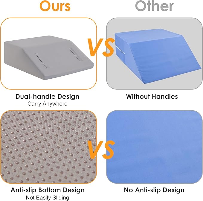 Leg Elevation Pillows for Sleeping, Memory Foam Wedge Pillow for Legs, Knee Wedge Pillow for After Surgery, Swelling, Back Pain and Circulation, Non-Slip Bottom, Removable Cover (8 Inch)