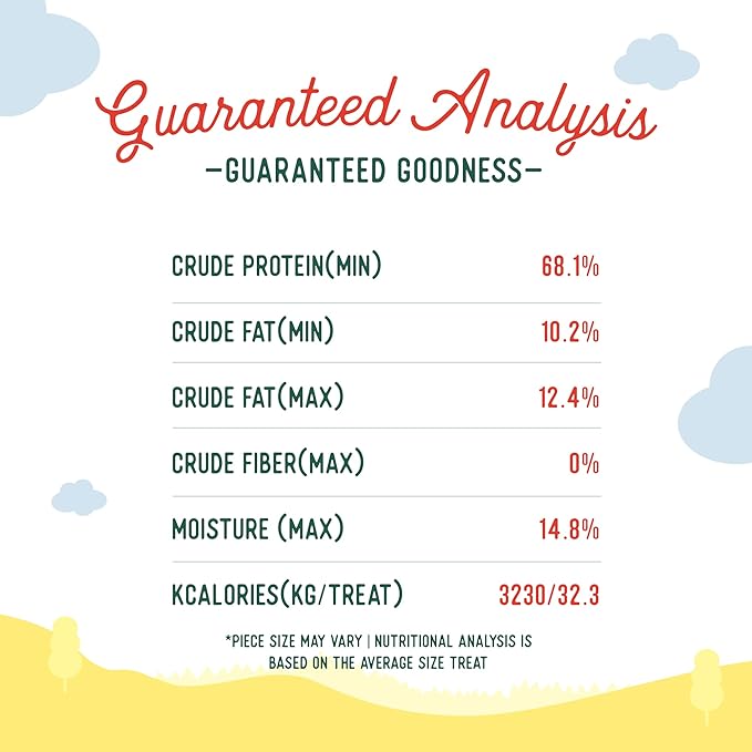 Beg & Barker Beef Liver Jerky for Dogs (4 Ounce, Pack of 1) - Dog Training Treats - Natural Dog Treats Made in The USA - Grain Free, Diabetic-Friendly, High Protein, Sugar-Free