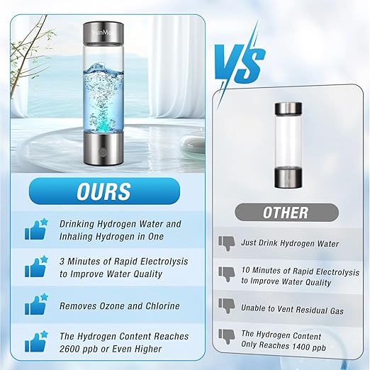 Hydrogen Water Bottle SPE PEM Technology Hydrogen Inhalable Hydrogen Water Bottle Generator 3-Minute Quick Electrolysis 2800ppb Hydrogen Water for Home, Office, Daily Drinking
