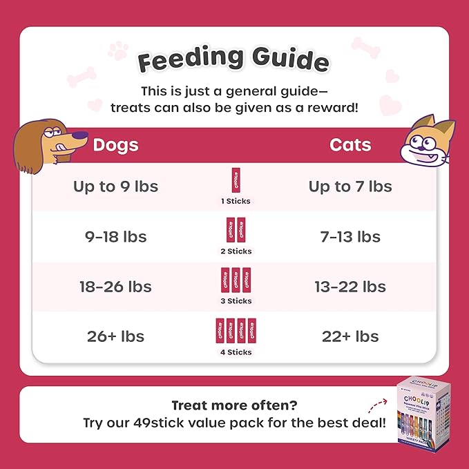 Squeeze Vita Stick Lickable Cat and Dog Treats – 49-Count Heart Support Sticks with Multivitamins, Soft Squeezable Paste for All Life Stages, Supporting Heart Health