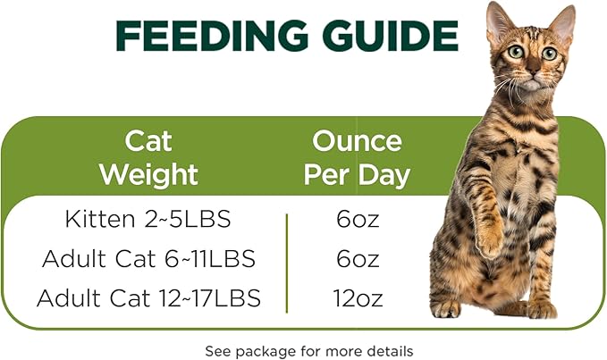 ZEAL New Zealand Wet Cat Food – High Protein, Grain-Free with Superfoods (Lamb, 3.17oz Can, 24-Pack)