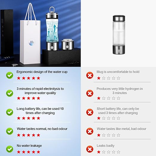 MGahyi Hydrogen Water Bottle,2024 New Hydrogen Water Bottle Generator with SPE PEM Technology Water Ionizer, Rechargeable Hydrogen Water Machine Improve Water in 3 Minutes for Home,Office(Silver)