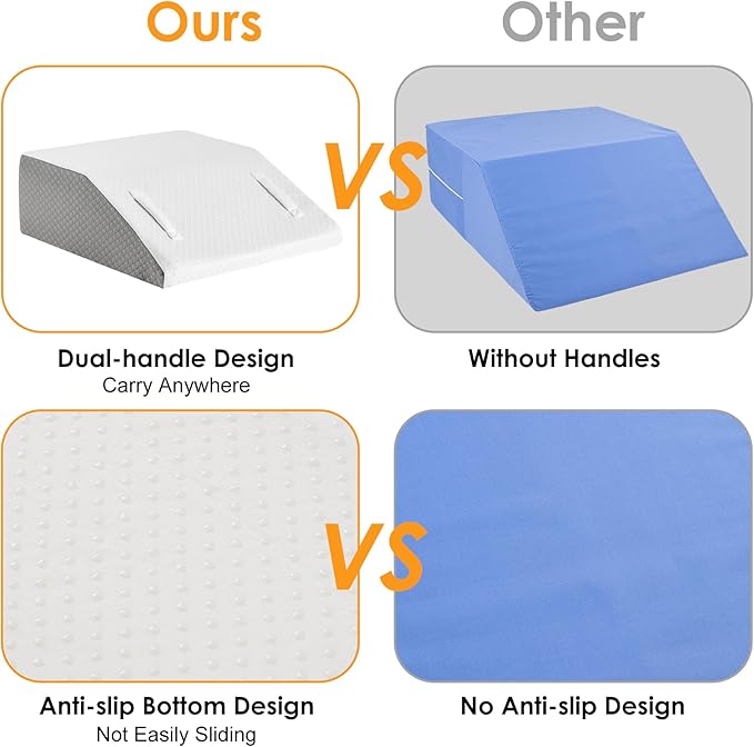 Leg Elevation Pillows for Sleeping, Memory Foam Wedge Pillow for Legs, Knee Wedge Pillow for After Surgery, Swelling, Back Pain and Circulation, Non-Slip Base, Removable Cover (10 Inch, White)