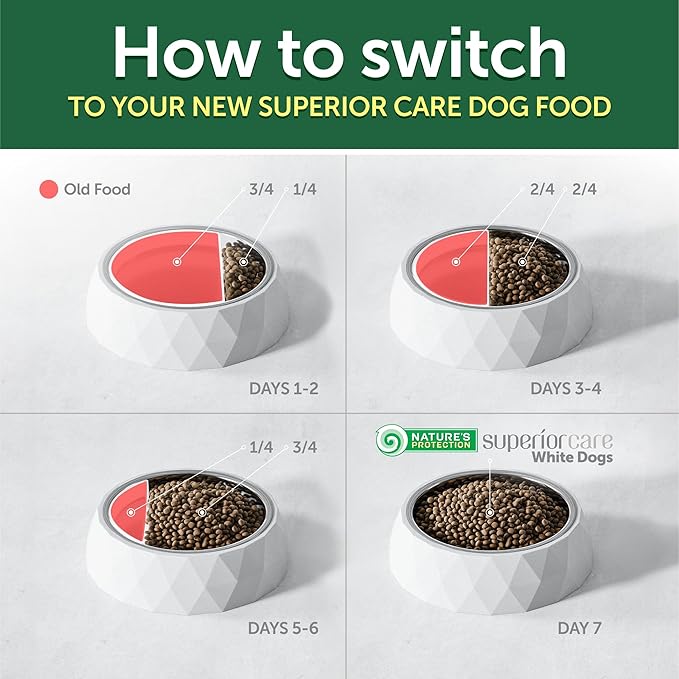 Nature's Protection Dry Dog Food for Small Breed - High Protein, Grain-Free, Anti-Tear Stain Diet for White & Light Fur Adult Dogs, Small Bites Kibble (Superior Care - White Fish, 3.3 lb)