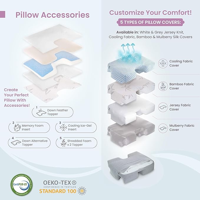 Insert Topper, Firm Cooling Gel / 80D Memory Foam for Sleeping That Stays Cold. Thin for Stomach Sleeper. Ergonomic, Orthopedic Neck U Shaped Cutout. Firm High-Density Layer Support