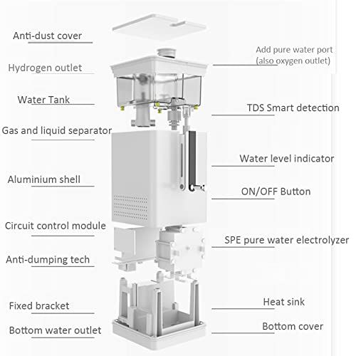 Hydrogen Water Inhalation Machine, 99.99% High Purity H2 Hydrogen Inhaler with 5 Nasal Cannula, Hydrogen-Rich Water Generator, 150ml/min SPE/PEM Ionizer for Home Car Travel (Gray)