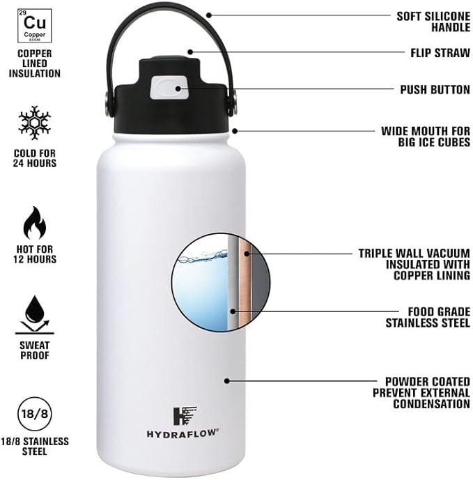 Hydraflow Hybrid - Triple Wall Vacuum Insulated Water Bottle with Flip Straw (34oz, Cocoa) Stainless Steel Metal Thermos, Reusable Leak Proof BPA-FREE for Sports and Travel
