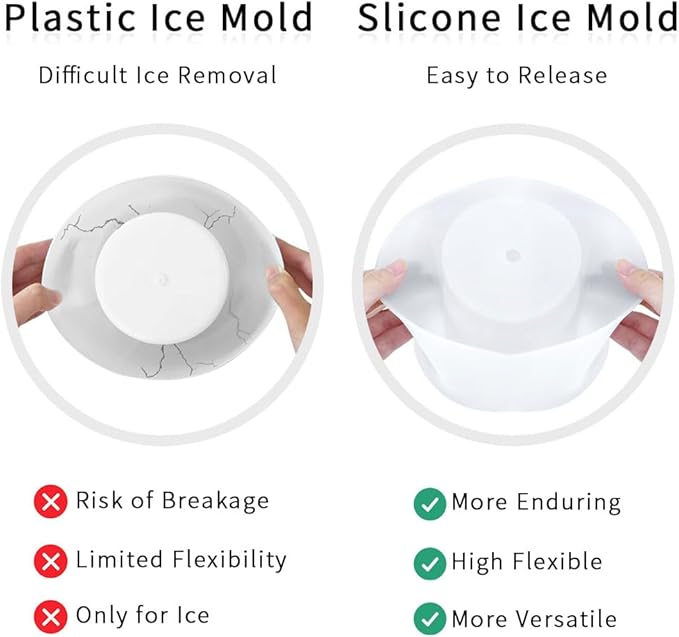 Ice Mold Wine Bottle Chiller DIY Ice Bucket for Champagne Wine Whisky Cocktail Beer Drink Party Wedding Festival Halloween Holiday Bar