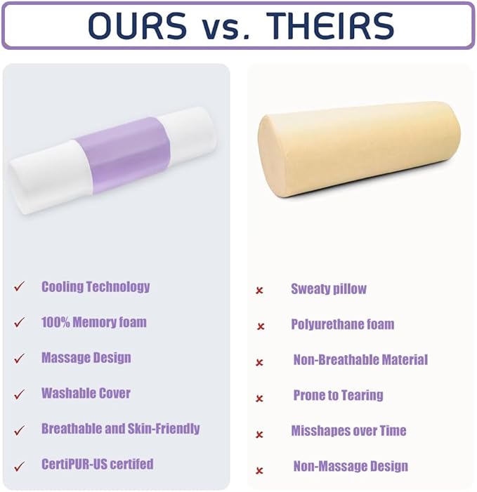 Menlo Park Cervical Neck Roll Memory Foam Pillow, Bolster Pillow, Round Neck Support Pillows for Sleeping,Comfy Cylinder Neck Roll Pillow for Pain Relief with Breathable Cooling Cover,17" L x 4" W