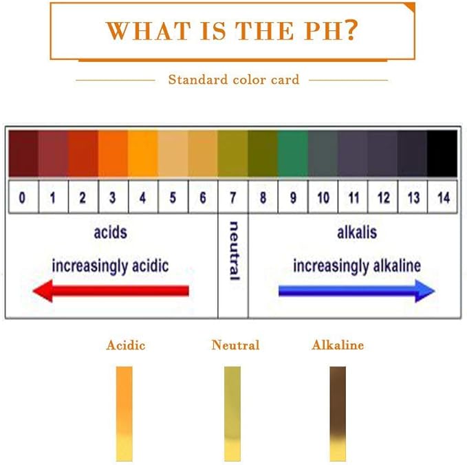 Capetsma Aquascape Tools, Long Stainless Steel Aquarium Plant Tools Aquarium Tweezers Scissors Spatula Tool Set Bonsai Kit Algae Scrapers Aquarium Cleaning Kit for Fish Tank Starter kit