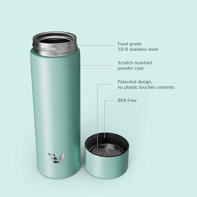 Mini Stainless Steel Water Bottle 14oz - Non-insulated | Designed for Bags | Slim, Lightweight & Stylish – Mint Green