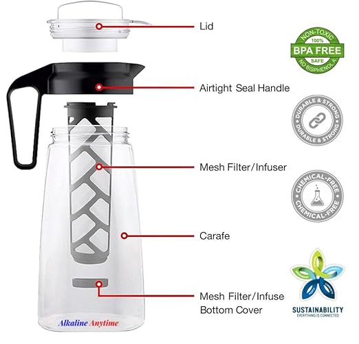 Alkaline Water Filter Pitcher with Infuser, Tritan Pitcher with Lid 2L | 9.5 pH Alkaline Filters | Tea Pitcher | Tritan BPA Free Ice Coffee Maker | Infuser Pitcher (100g Filter)