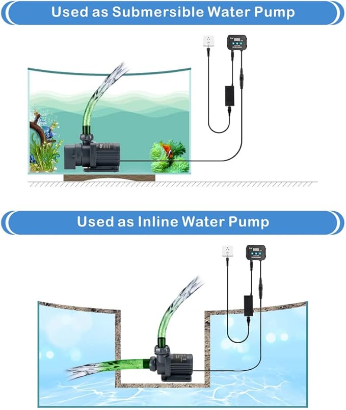 Hygger 24V DC Water Pump with LCD Display Controller - 1720 GPH Inline/Submersible Saltwater Aquarium Return Pump for Coral Reef Tank Sump