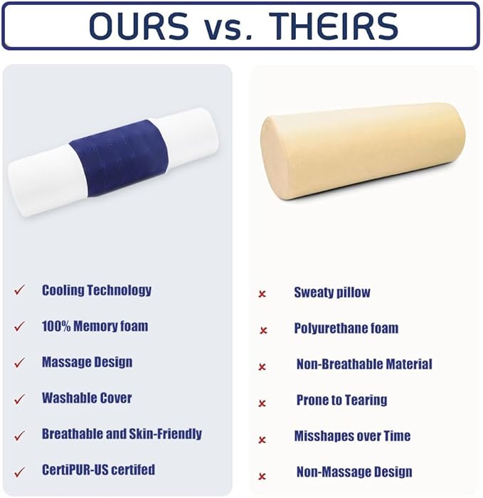 Menlo Park Cervical Neck Roll Memory Foam Pillow, Bolster Pillow, Round Neck Support Pillows for Sleeping,Comfy Cylinder Neck Roll Pillow for Pain Relief with Breathable Cooling Cover,17" L x 4" W