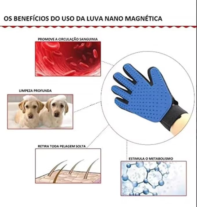 [Pair of 2] Pet Grooming Gloves for Dogs & Cats – Efficient Deshedding Brush Mitts for Both Hands – Gentle Dog & Cat Hair Remover for Shedding, Bathing & Grooming