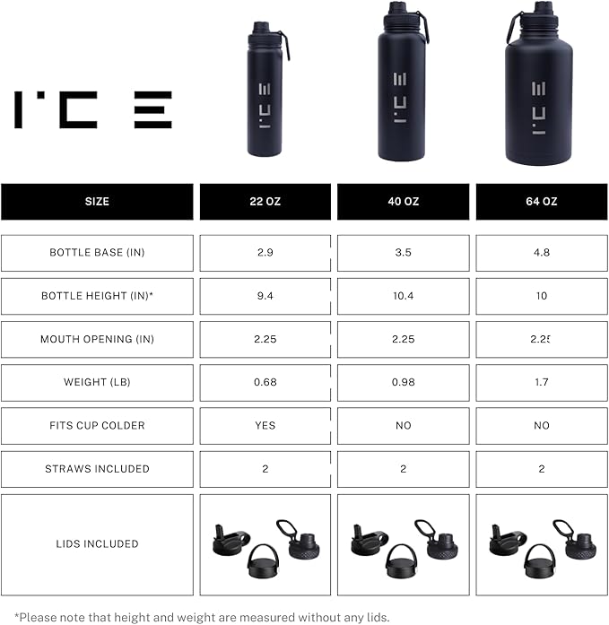ICE Sports Water Bottle - Includes 3 Lids (1 Straw Lid) & 2 Straws - Leak-proof Stainless Steel Gym & Sport Bottles for Men, Women & Kids - Double Walled, Insulated Thermos (Black, 22 oz)