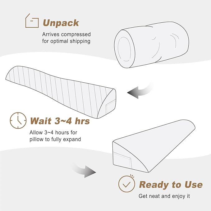 WdFour Bed Wedge Pillow, Close Off Headboard, Wall and Mattress Gap. Incline, Slanted Sweat-Proof Pillow for Neck and Back Pain Relief Anti-snoring for Comfortable Sleeping.(Gray,76Wx10Dx6H)