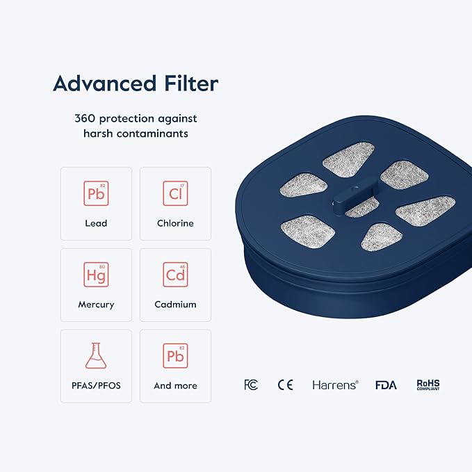 LARQ Pitcher Filter 4-pack, Advanced Carbon Filters, Removes Lead, Mercury and More, Good for 8 Months