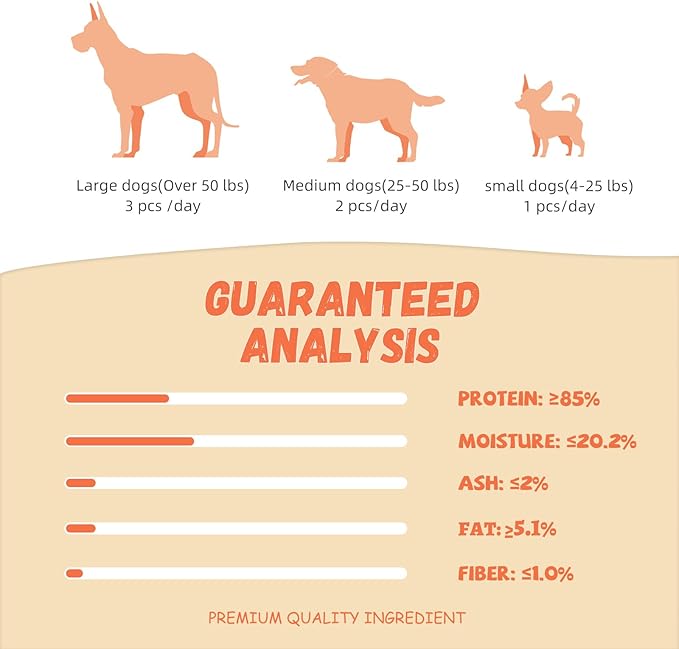 Dog Treats Chicken Jerky Tenders, Healthy Human Grade Chicken w/Taurine Rawhide-Free Grain-Free, High Protein Training Reward Treats Snacks for Small Medium Large Breed, 12 Counts, 10.6 oz