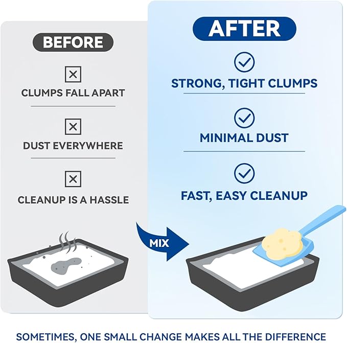 OPET Corn & Cassava Cat Litter, Natural Sustainable Ingredients, Quick Clumping Tapioca Cat Litter, Flushable, Superior Odor Control, 99.9% Dust Free Kitty Litter