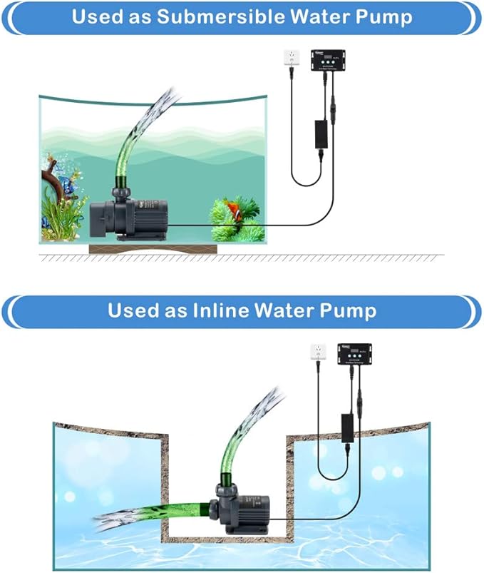 Hygger 24V DC Water Pump with LCD Display Controller - Inline/Submersible Saltwater Aquarium Return Pump for Coral Reef Tank Sump - 2120 GPH