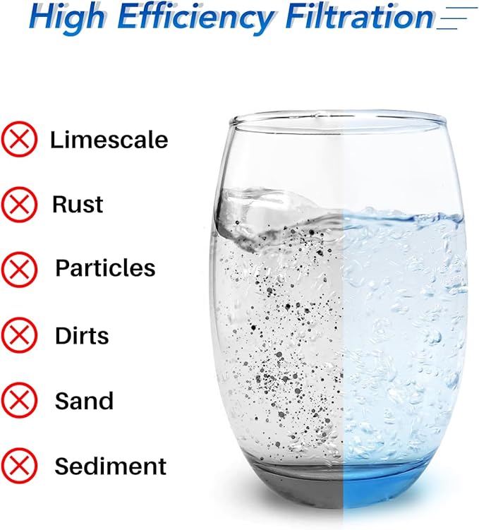 ICEPURE 5 Micron 20" x 4.5" Whole House Sediment Home Water Filter Replacement Cartridge, Compatible with SP-DD-5005-20BB, FPMB5-20, AP810-2, 155358-43, SDC-45-2005, 2PP20BB1M, P5-20, FP25B, 2 Pack