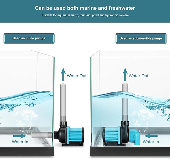 3450GPH Aquarium Return pump with LCD display controller, DC 24V 95W aquarium pump for saltwater freshwater aquarium,fish tank,sump,20 speeds ECO Quiet Submersible and inline pump