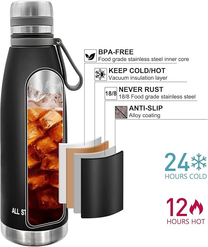 37oz Thermos for Hot and Cold Drinks, Coffee Thermos Water Bottle, Wide Mouth Thermal Cups- Leakproof Stainless Steel Insulated Thermos - Commute, Travel, and Picnic Friendly