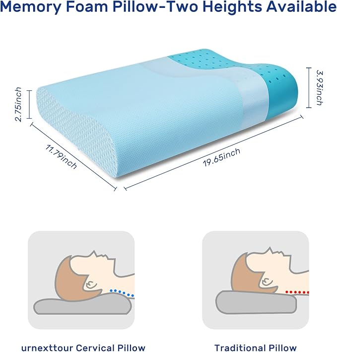 Neck Pillow Memory Foam pillows - Cooling Neck Support Pillow for Pain Relief, Ergonomic Cervical Pillow for Sleeping, Orthopedic Contour Bed Pillow for Side Back Stomach Sleepers-Blue