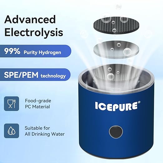 ICEPURE 3 in 1 Hydrogen Water Bottle, 3000ppb, 9.5oz|280ml, SPE PEM Technology, Portable Rechargeable, Inhalable Hydrogen Water Bottle Generator, Daily Drinking for Home Office Travel Gym Fitness Gift