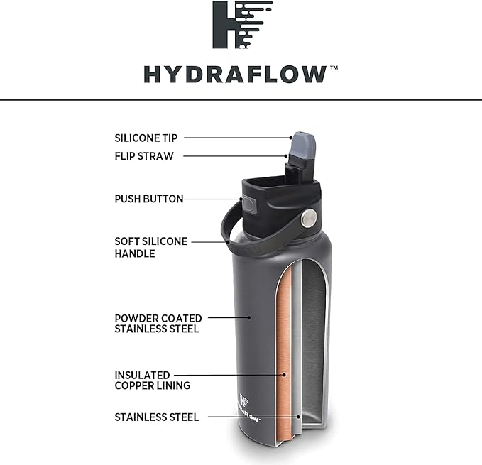 Hydraflow Hybrid - Triple Wall Vacuum Insulated Water Bottle with Flip Straw (25oz, Powder White) Stainless Steel Metal Thermos, Reusable Leak Proof BPA-FREE for Sports and Travel