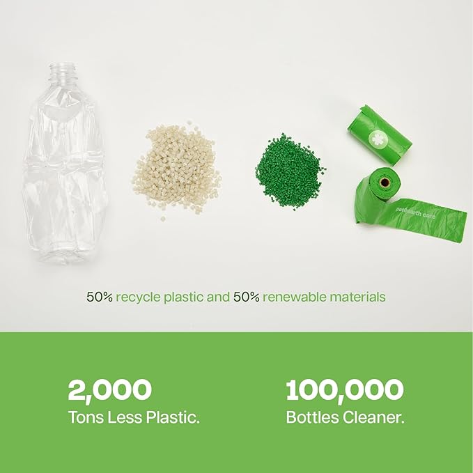 Dog Poop Bags with Handles Sakura Scented 18 Rolls 270 Counts Leak Proof and Extra Thick Waste Bags for Walking Small Medium Dogs