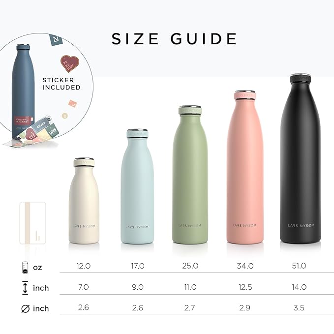 LARS NYSØM Stainless Steel Insulated Water Bottle 12oz 17oz 25oz 34oz 51oz | BPA-free Insulated Thermo Flask for Hot and Cold Beverages | Leakproof Drinking Bottle (Pumpkin Orange, 34oz)