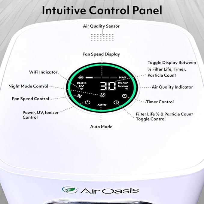 iAdapt 2.0 H13 HEPA Filter Air Purifier Reduces 99% of Viruses, Mold, Dust, Smoke, Pollen & Odors Quietest on The Market WiFi Compatible 3,975 Sq Ft of Clean Air