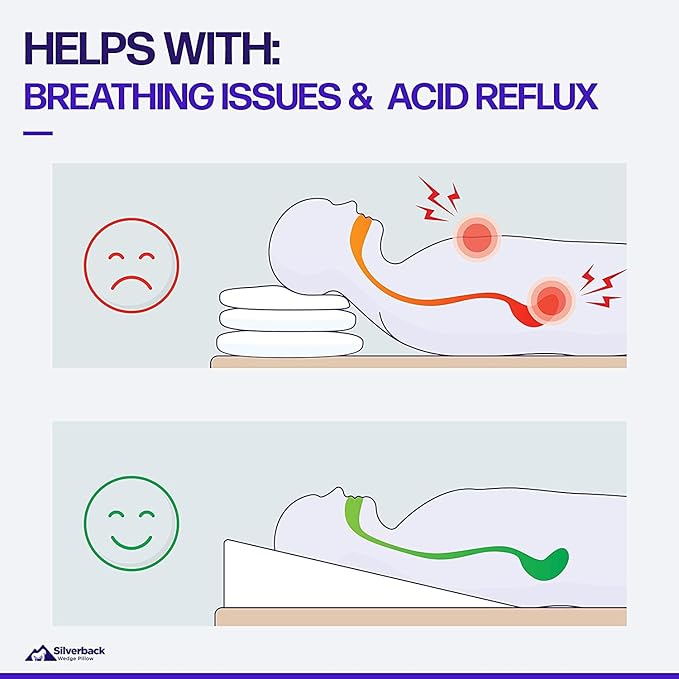 7.5" Wedge Pillow for Acid Reflux - Dr. Recommended Height, Luxurious 2" Memory Foam Pillow Wedge for Sleeping, GERD, Post Surgery, Heartburn, and Snoring - Viscose of Bamboo Cover (25" Wx26 Lx7.5 H)