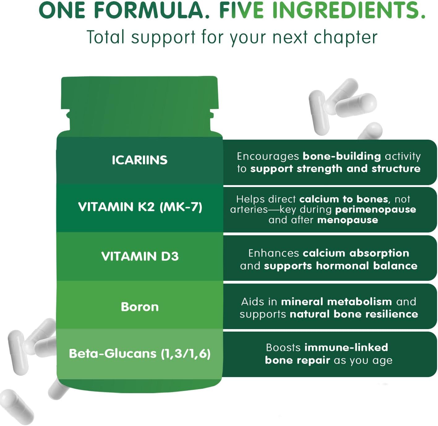 RevOsteo Bone & Metabolic Support – Advanced Bone Nutrition with Icariins, Vitamin K2, D3, Boron & Beta-Glucans – Vegan, Gluten-Free, Made in USA – 60 Capsules, 30-Day Supply