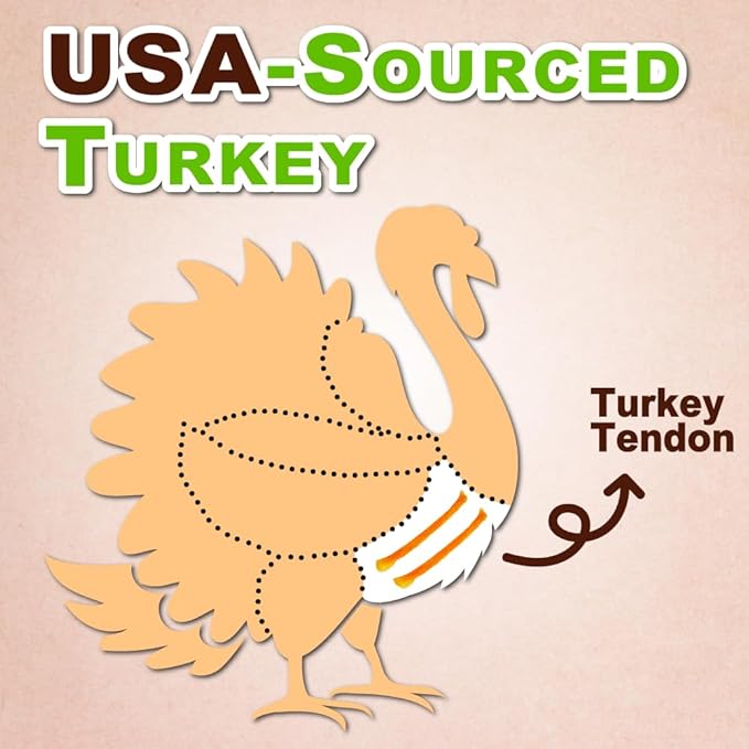 AFreschi Turkey Tendons for Dogs, USA-Sourced, Healthy Dog Treats, Rawhide-Free Puppy Chews, Long Lasting, All Natural, Hypoallergenic Dog Treats for Small Breeds, 40 Count Box Ring (S)