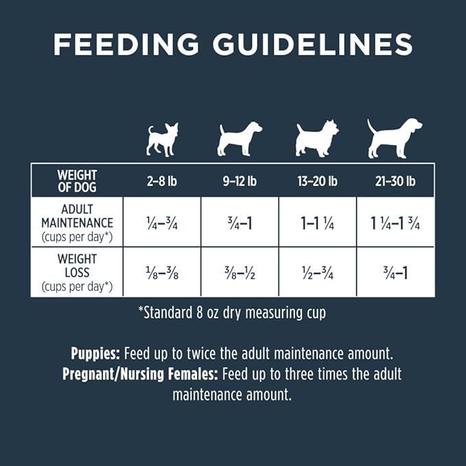 Instinct Raw Boost Small Breed, Natural Dry Dog Food with Freeze Dried Pieces, High Protein, Grain Free Recipe - Real Chicken, 4 lb. Bag
