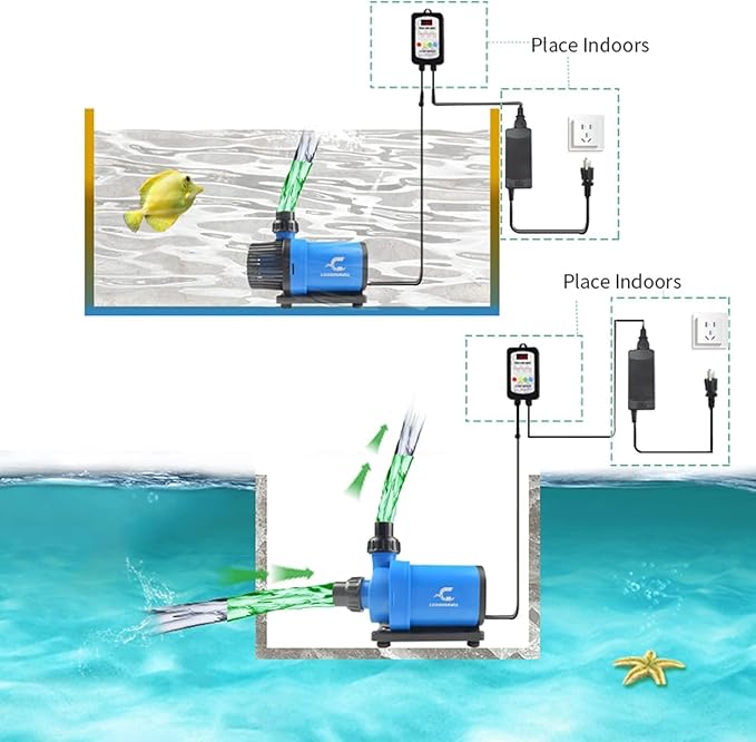 CONQUERALL DC 24V CHS- 4000 Return Pump 1180GPH 20W 13.0ft Slilent Aquarium DC Pump Controller for Fish Tank, Hydroponic, Aquaculture Oxygenation, Reef Tank Warranty 3 Years