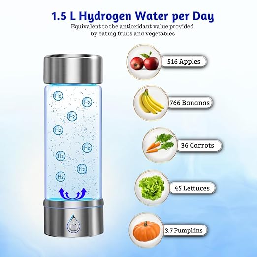 Hydrogen Water Bottle - Ionized Water Machine - Portable, Rechargeable, 450 ml with SPE/PEM Technology - Hydrogen Rich Water, 1600 PPB in 3 Minutes of Quick Electrolysis