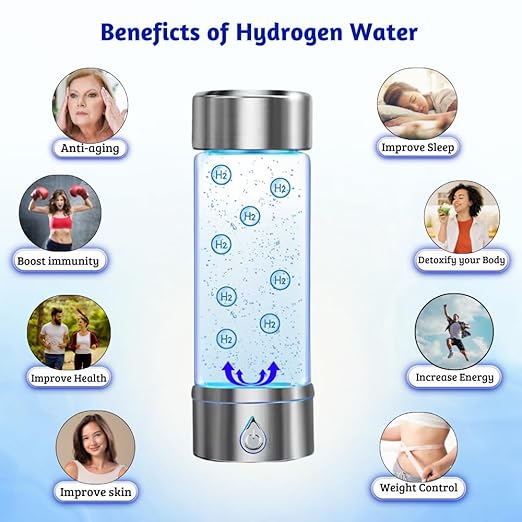 Hydrogen Water Bottle - Ionized Water Machine - Portable, Rechargeable, 450 ml with SPE/PEM Technology - Hydrogen Rich Water, 1600 PPB in 3 Minutes of Quick Electrolysis