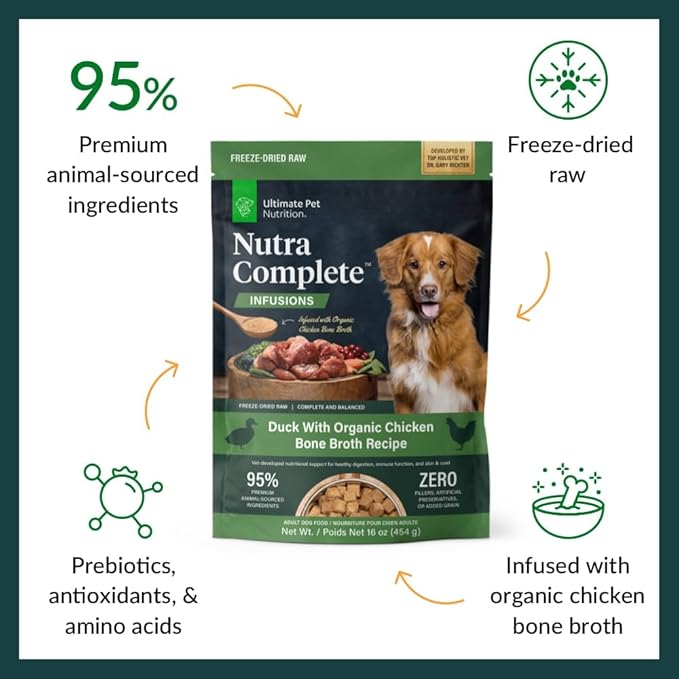 ULTIMATE PET NUTRITION Nutra Complete Bone Broth Infusions, 100% Freeze Dried Raw Veterinarian Formulated Dog Food with Antioxidants Prebiotics and Amino Acids (1 Pound, Bone Broth Duck)