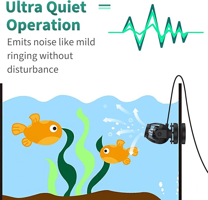 Uniclife 2100 GPH Aquarium Wave Maker for 60-120 Gallon Fish Tanks Adjustable Circulation Pump with Controller and Magnet Mount for Marine Freshwater Aquarium Circulation Pond