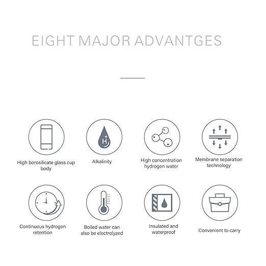 Hydrogen Water Bottle, 300ML USB Hydrogen Water Bottle Generator, 3Min Quick Electrolysis, Portable Water Ionizer Machine, for Travel Exercise Daily Drink