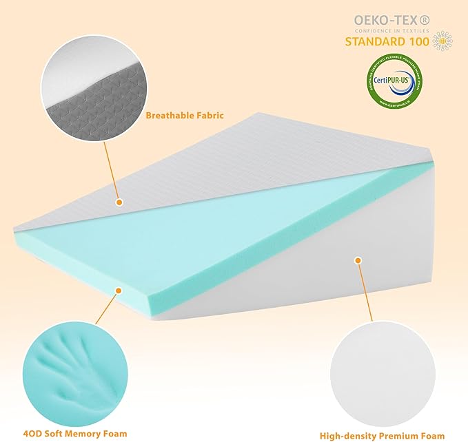 Bed Wedge Pillow for Sleeping, 7.5" Wedge Pillows for After Surgery, Soft Memory Foam Top, Triangle Pillow Wedge, Body Positioners for Leg Elevation, Acid Reflux, Gerd, Snoring Relief, White